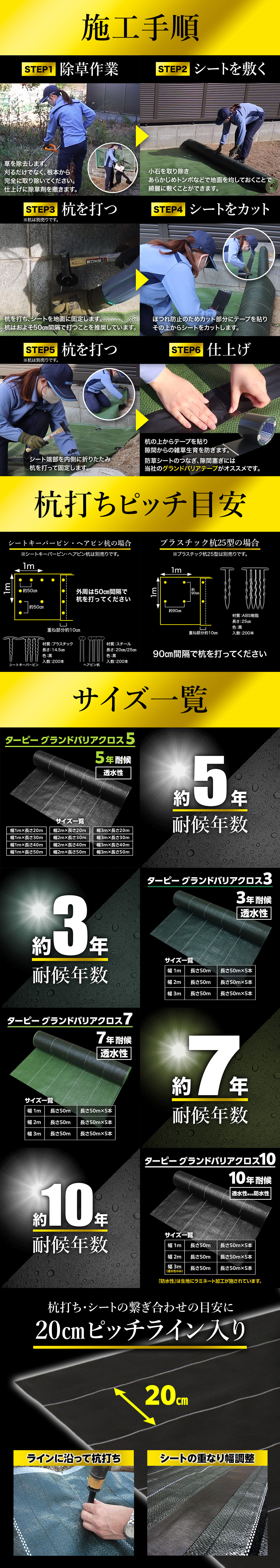 共通ページ画像画像3 GBC5規格あり